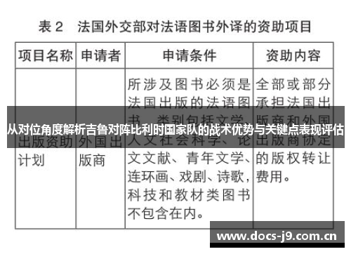 从对位角度解析吉鲁对阵比利时国家队的战术优势与关键点表现评估